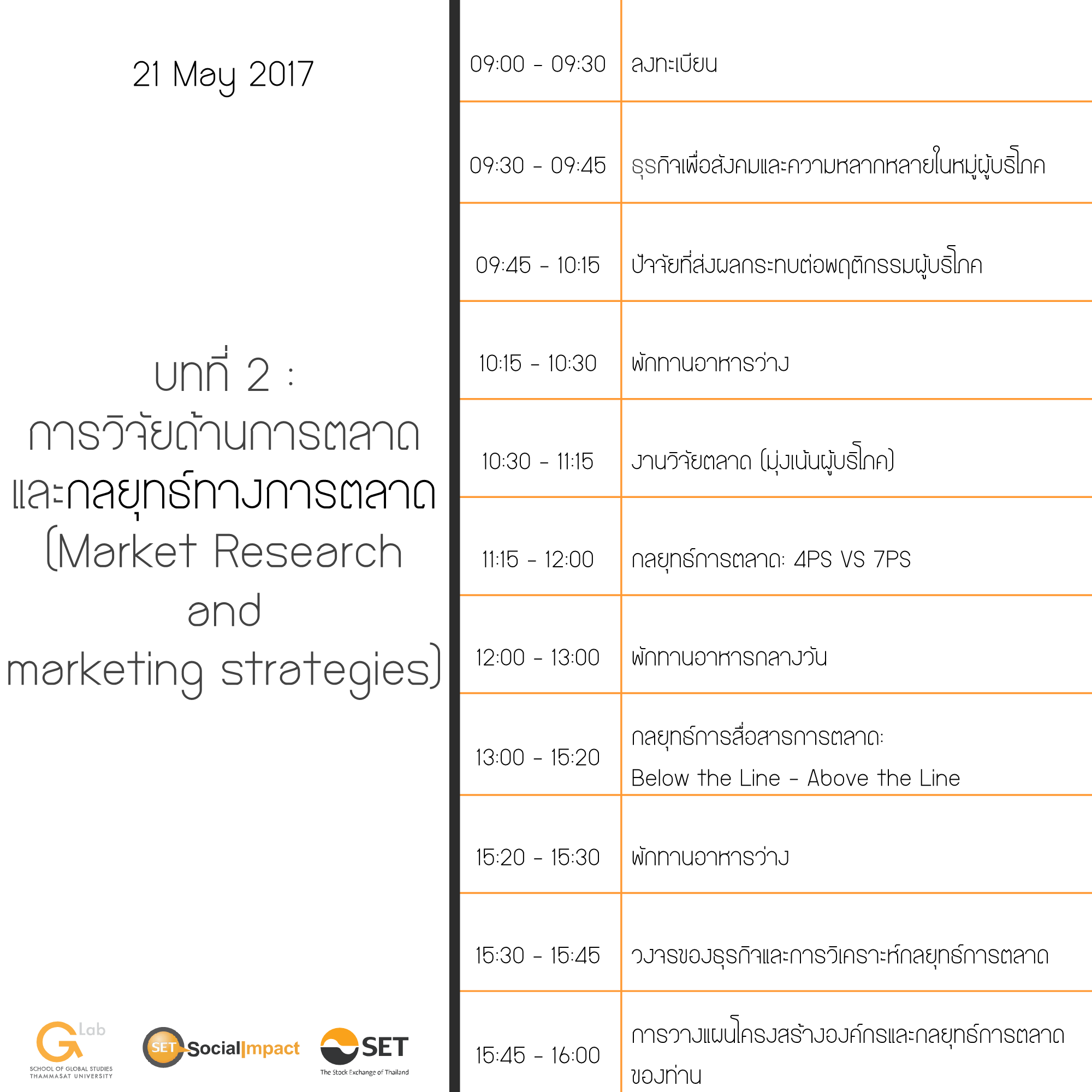 Workshop SE 101 Ep.2 หัวข้อ Market Research & Marketing Strategies