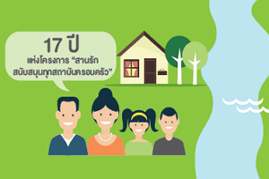 โครงการสำหรับสังคมโดยรวม (Society as a whole)