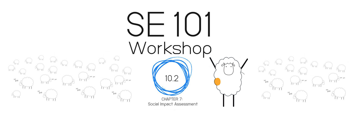 workshop SE101: 7. Social Impact Assessment  ได้ย้ายมาจัดในวันอาทิตย์ที่ 20 พ.ย.59