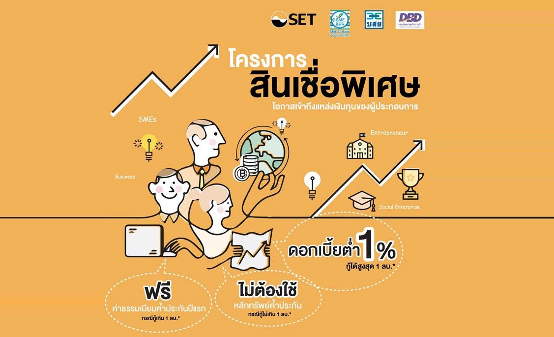 โครงการ สินเชื่อพิเศษสำหรับ Social Enterprise และ SMEs